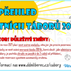 tabory_prehled_2024_uvod