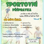 sportovni_pripravka_2025