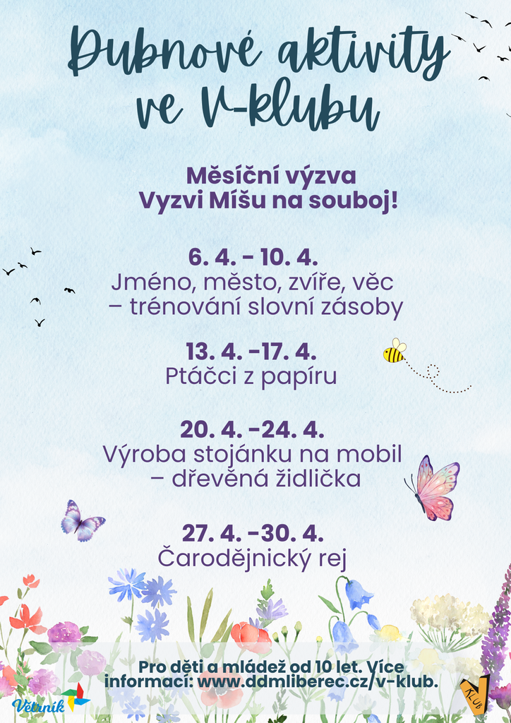 Dubnové aktivity.png